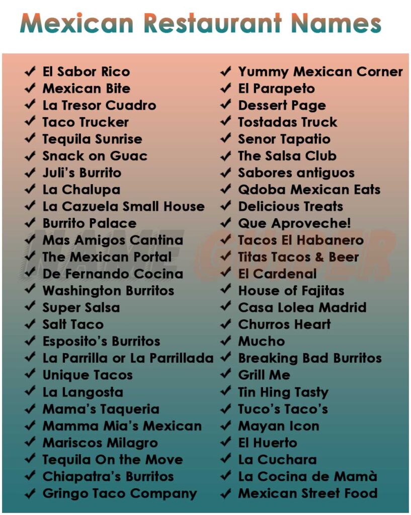 Mexican Restaurant Names