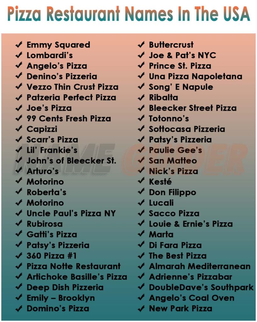 Pizza Restaurant Names In The USA