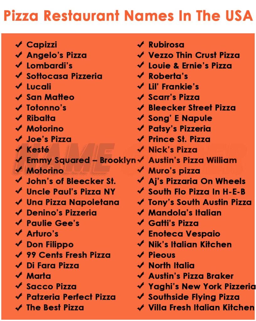 Pizza Restaurant Names In The USA