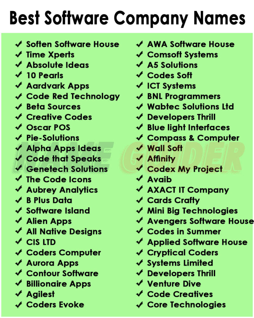 Best Software Company Names