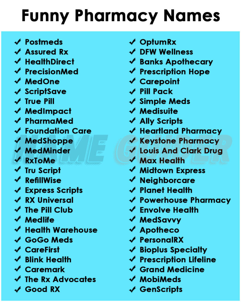 Funny Pharmacy Names