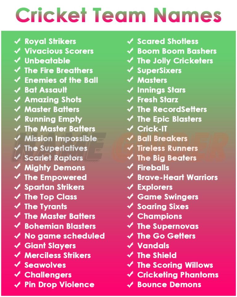 450+ Best Cricket Team Names (2024) Name Guider