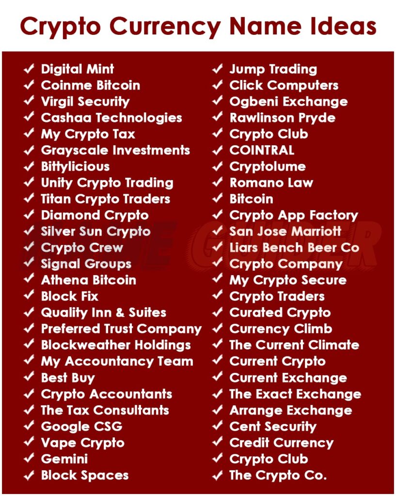 Crypto Currency Names Ideas