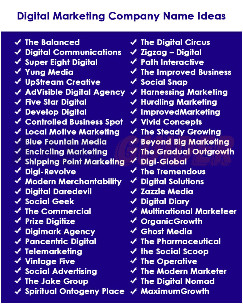 Digital Marketing Company Names Ideas