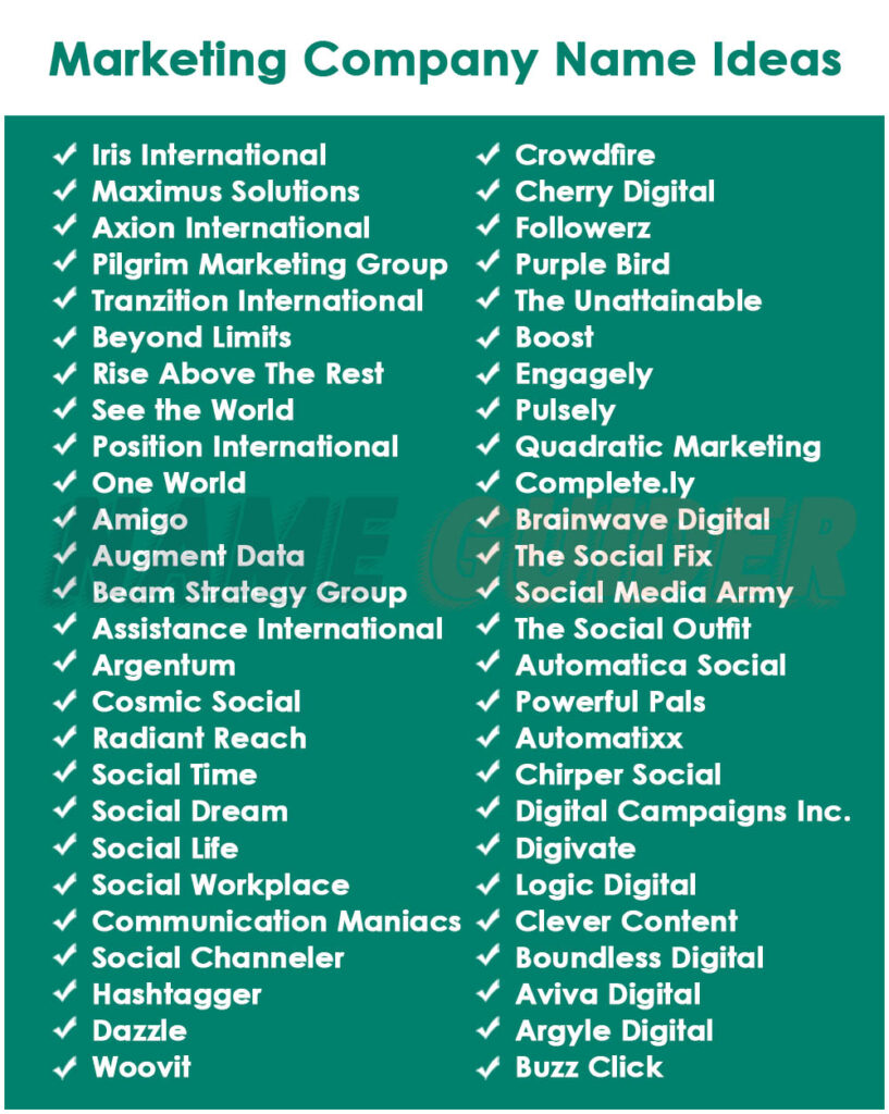 Marketing Company Names Ideas