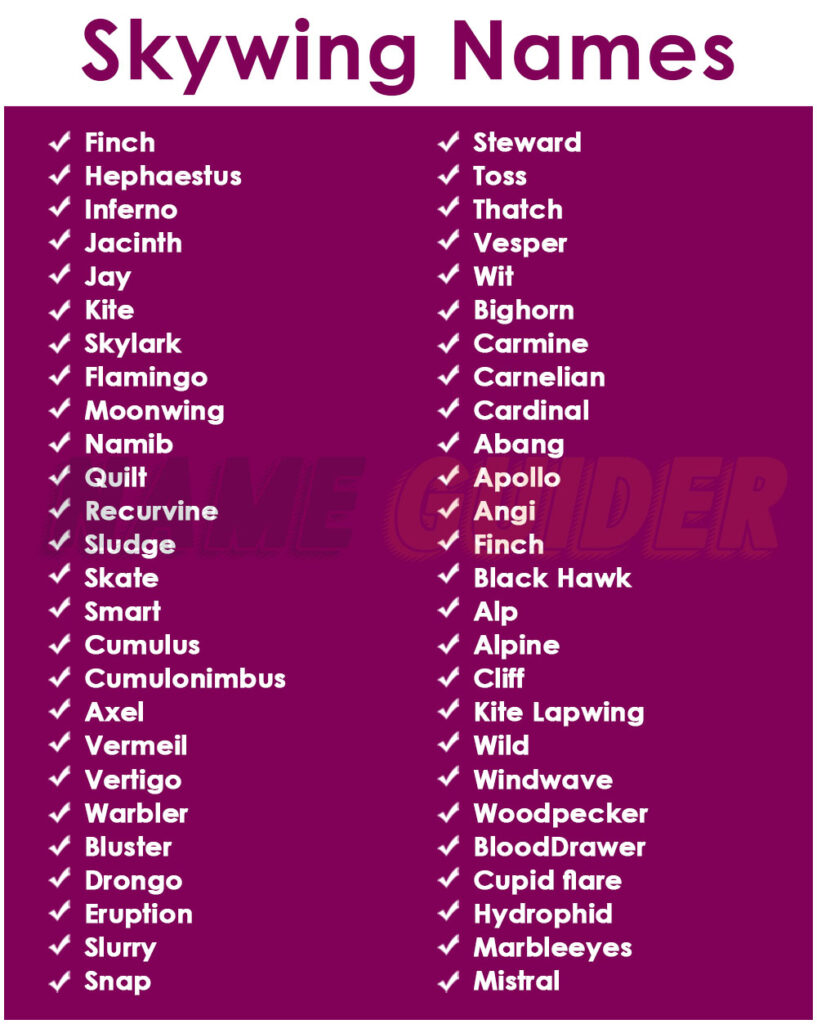 Skywings Names