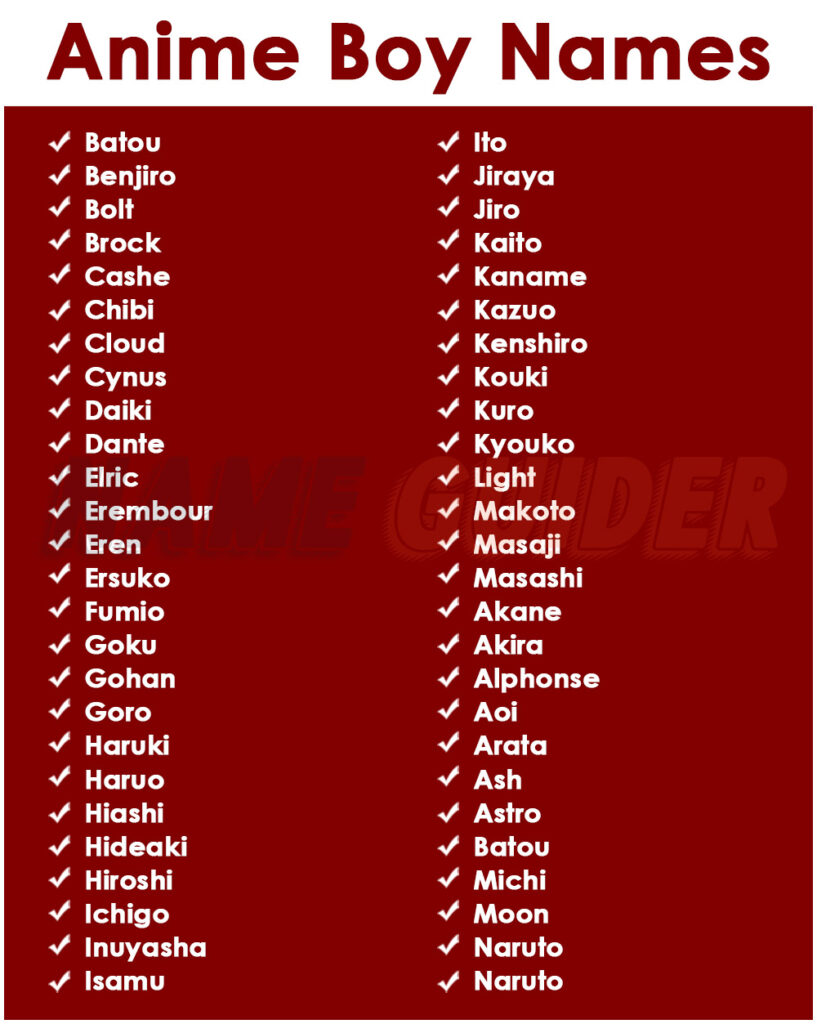 Anime Boy Name Ideas