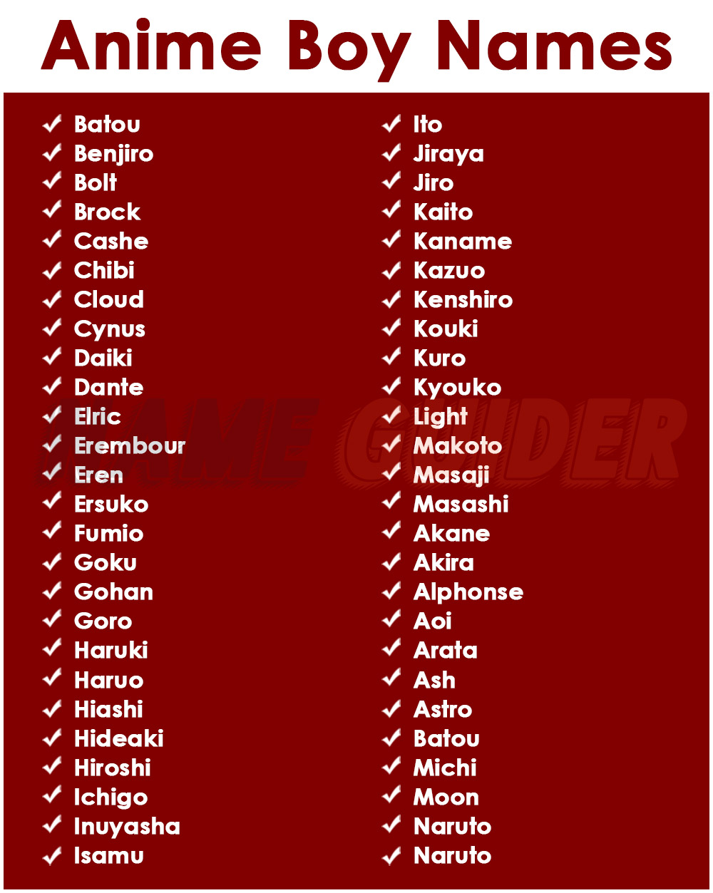 175+ Anime Boy Names (2023) | Name Guider