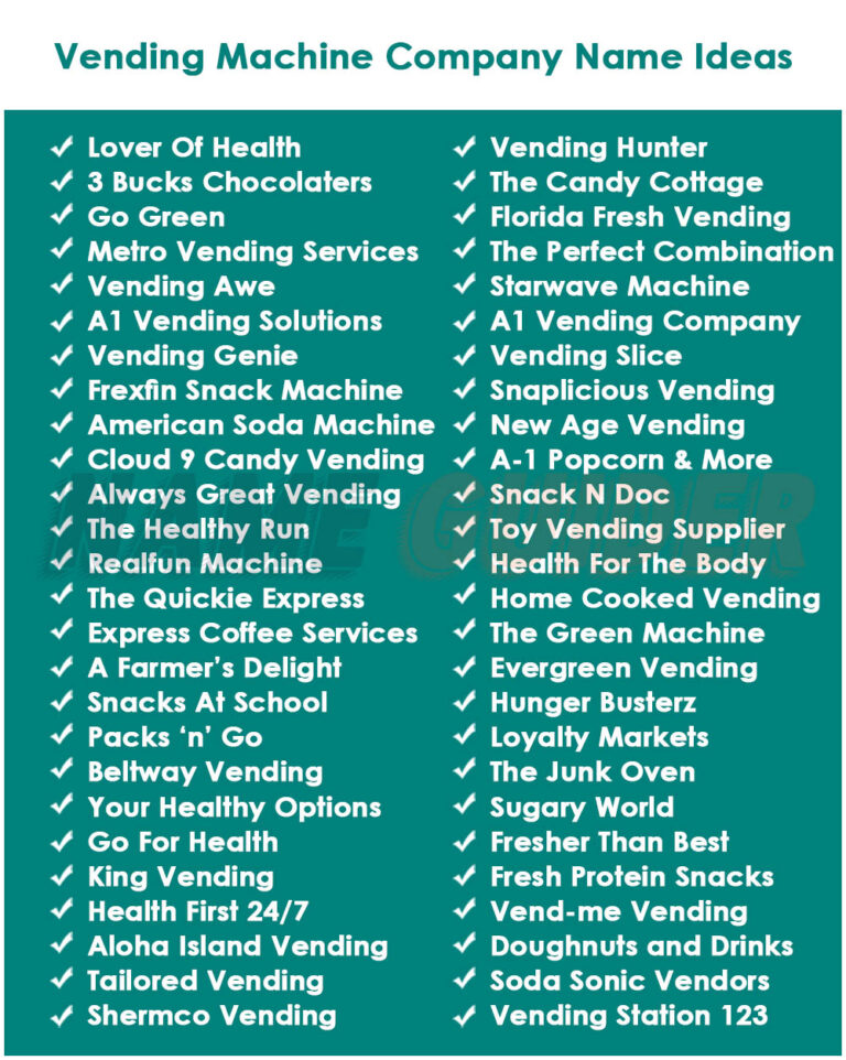 Machine Shop Names 1125+ Vending Machine Company Name Ideas (2023)