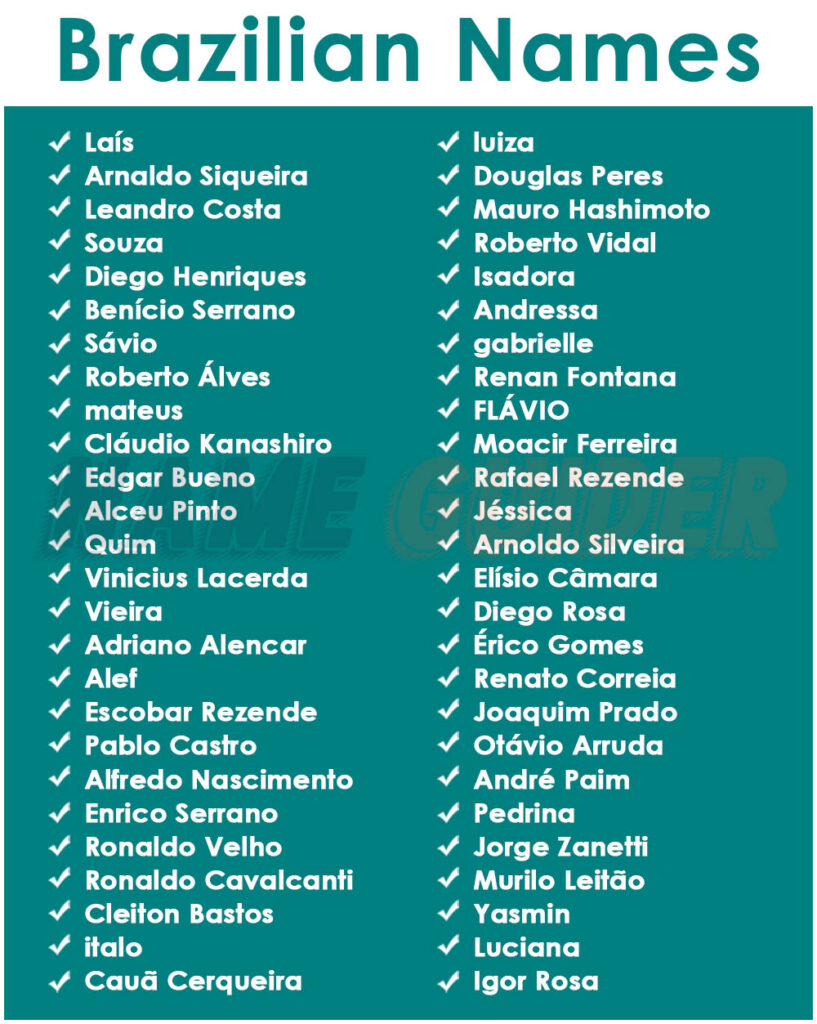Brazilian Names Ideas