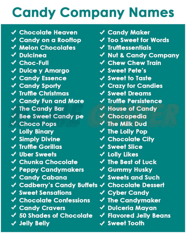 675+ Candy Company Names (2023) Name Guider