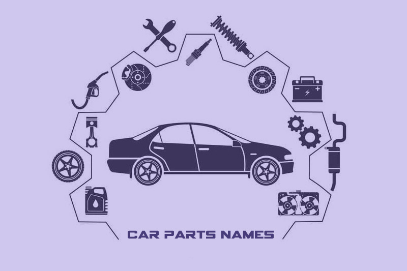 Car Parts Name