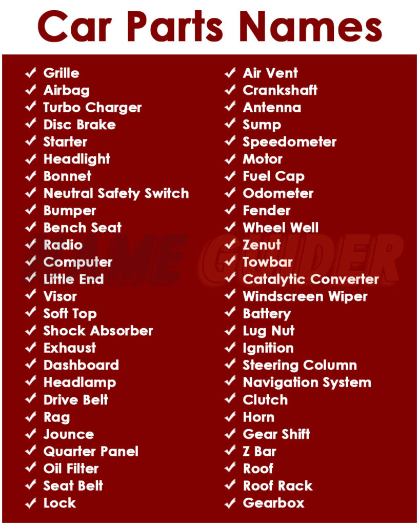 Car Parts Names Ideas