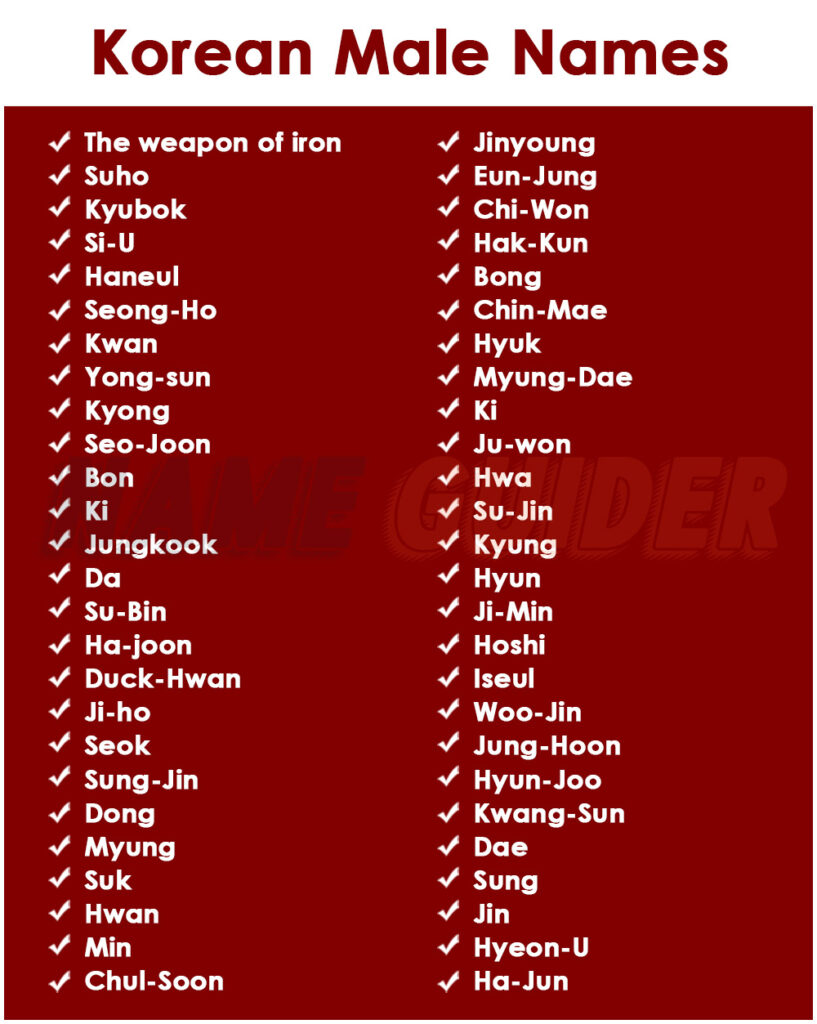 Korean Male Name Ideas