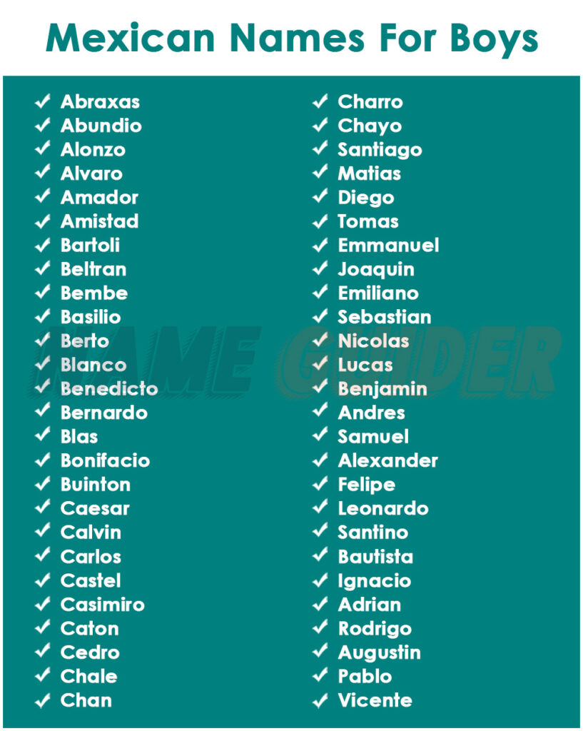 Mexican Names For Boy