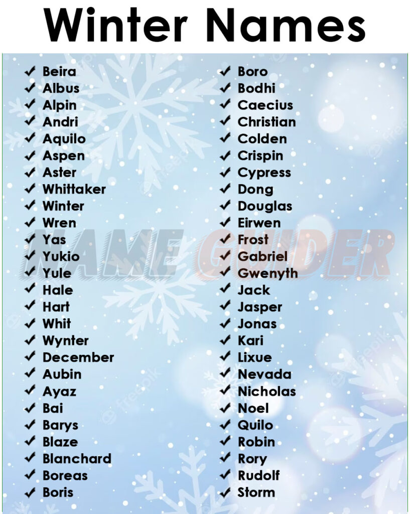 Winter Names Ideas
