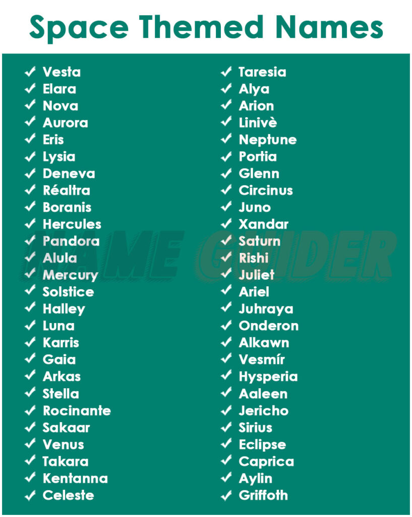 200 Space Themed Names And Suggestions 2025 Name Guider