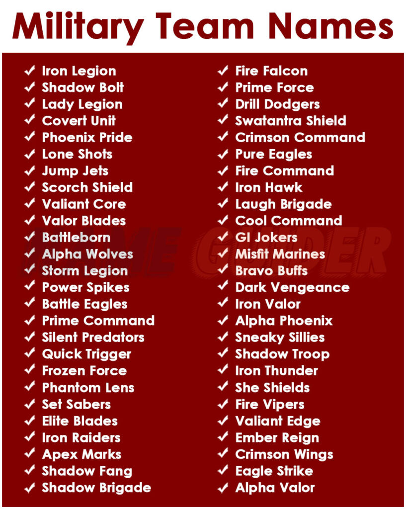 Military Team Names Ideas