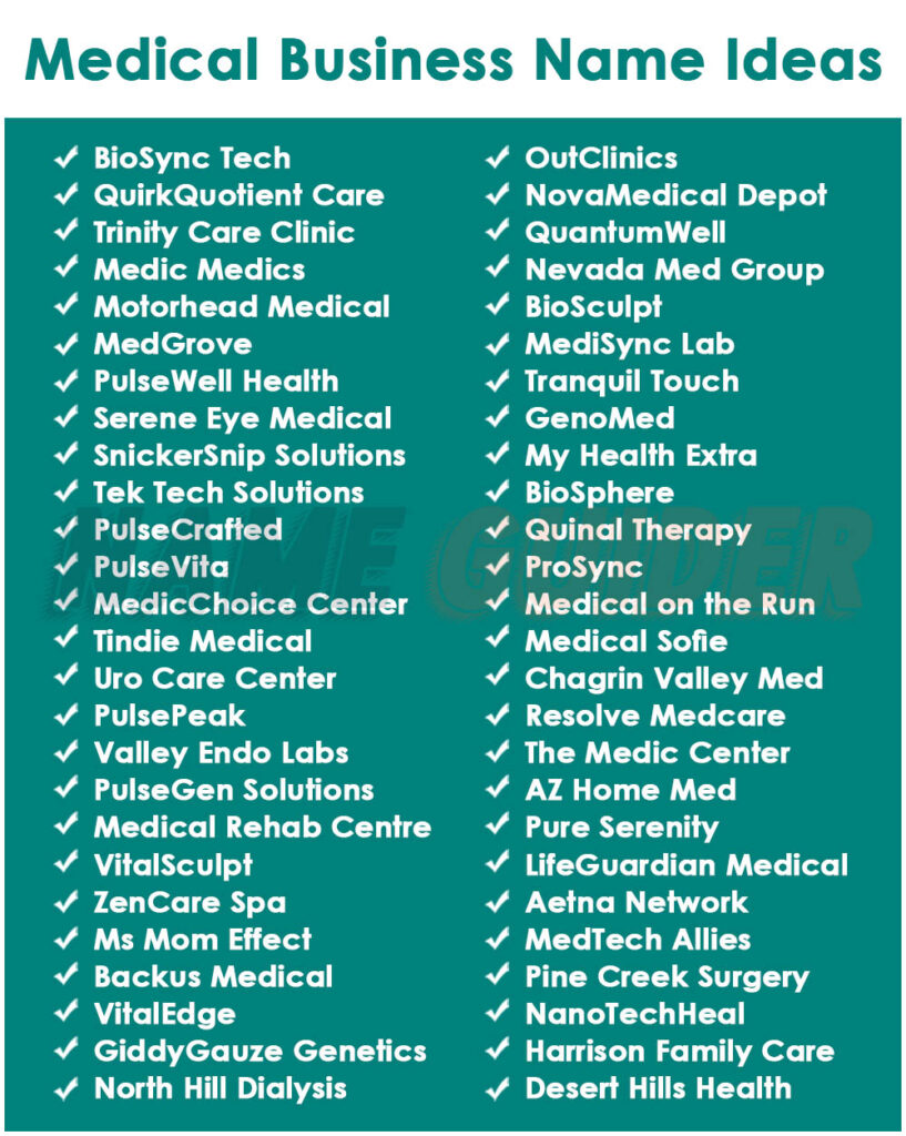 Medical Business Name Ideas