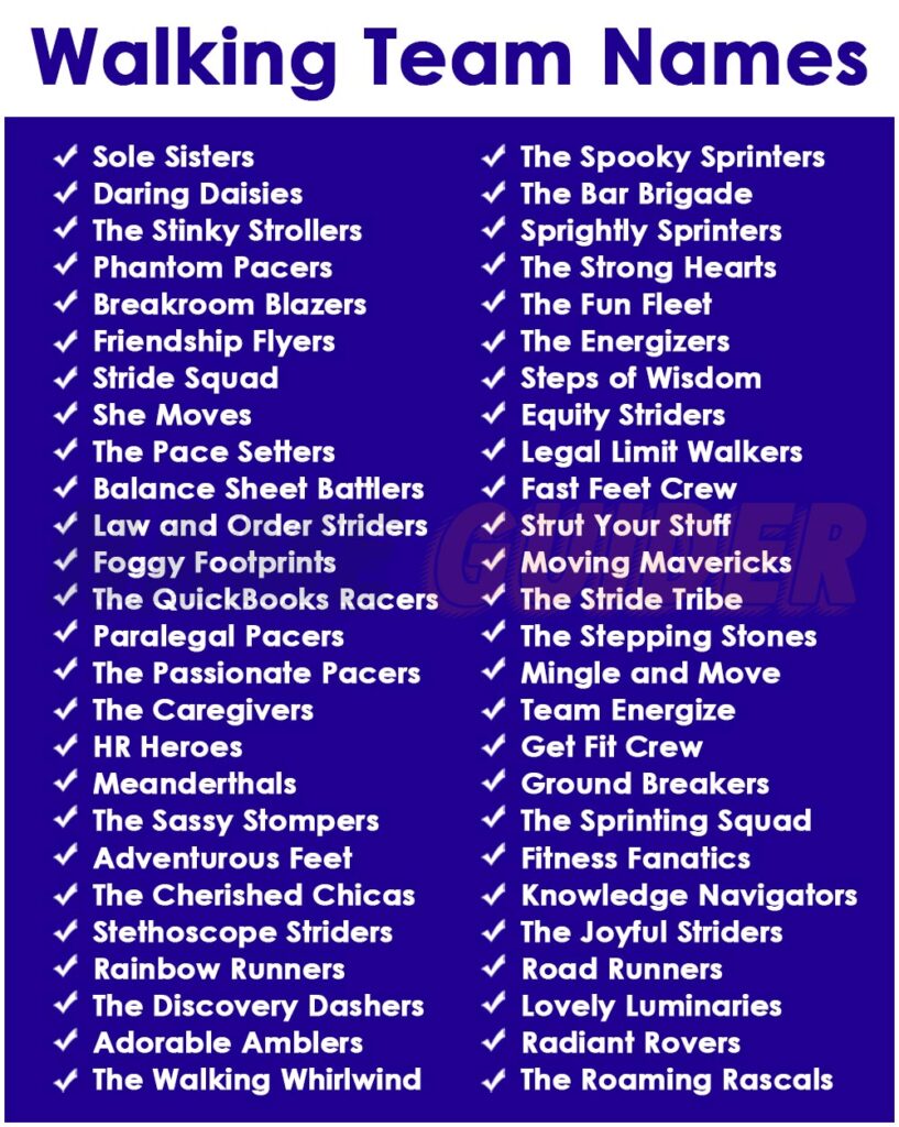 Walking Team Names