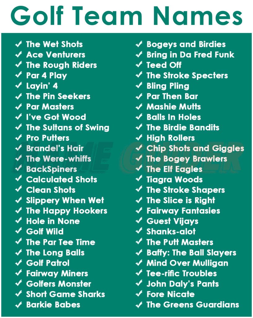 Golf Team Names