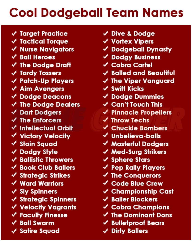 Cool Dodgeball Team Names Ideas