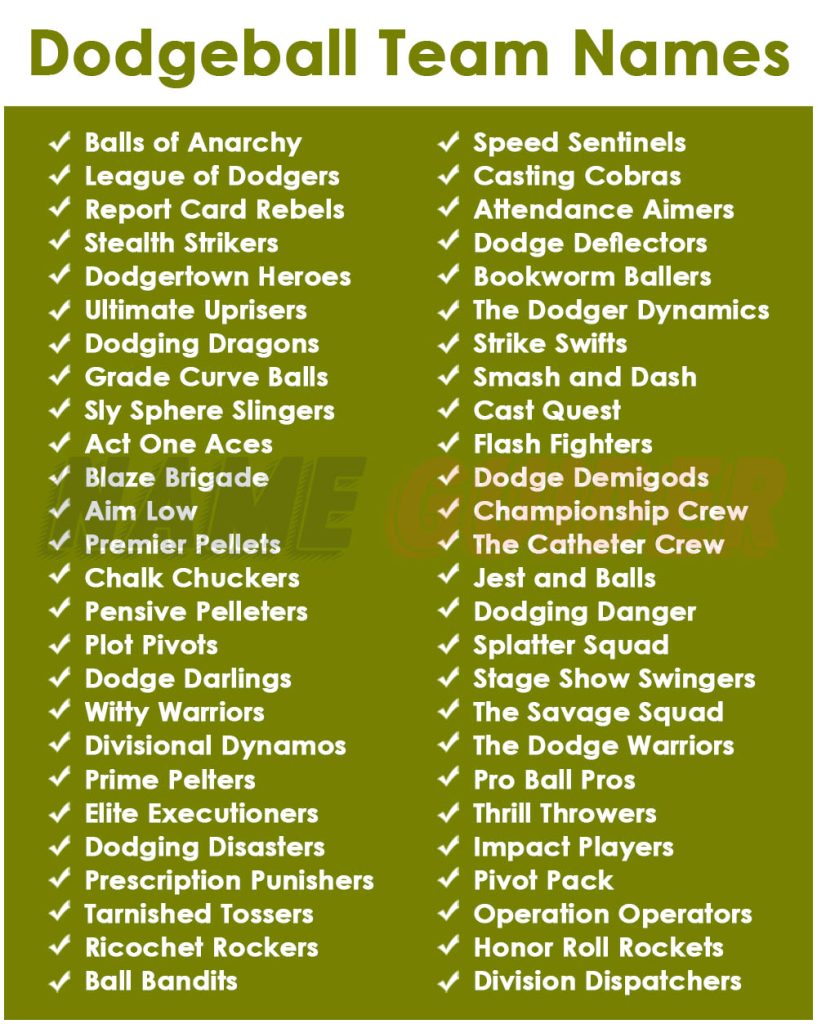Dodgeball Team Names Ideas