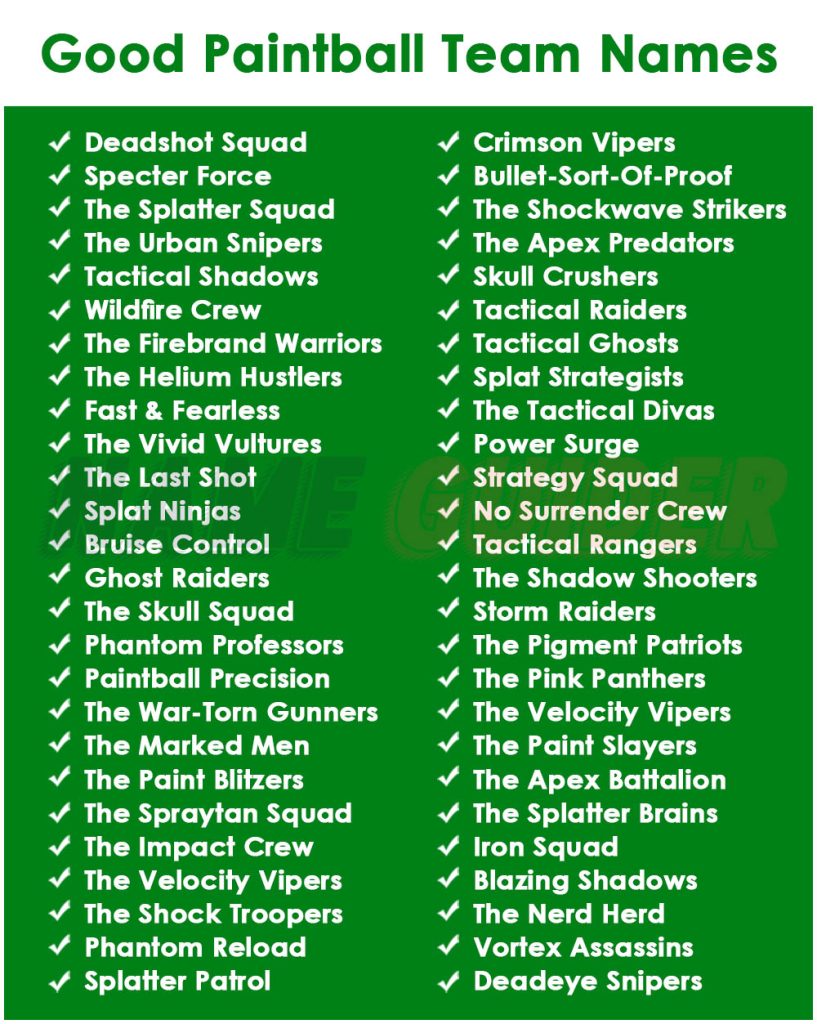 Good Paintball Team Names