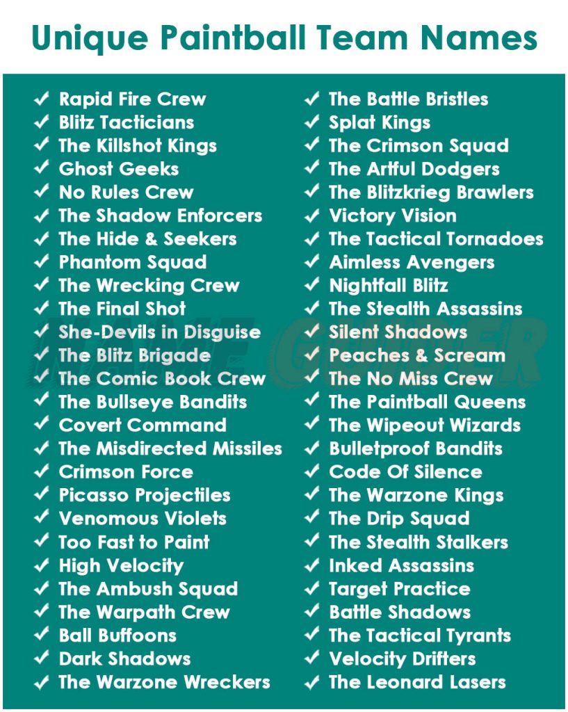 Unique Paintball Team Names