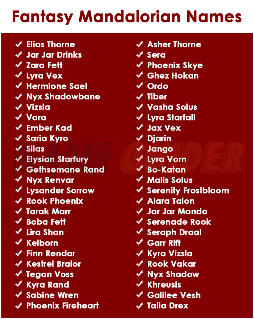 Fantasy Mandalorian Names