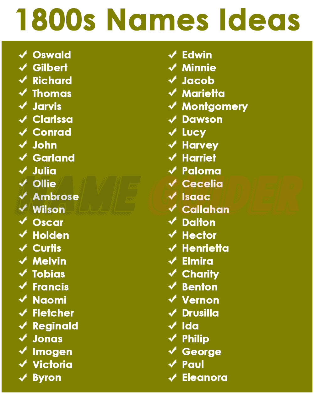500 1800s Names Ideas and Suggestions | Name Guider