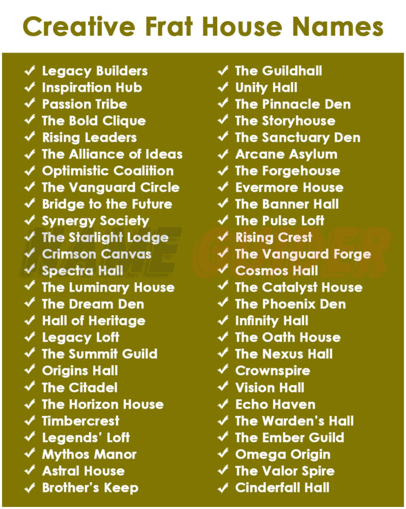 Creative Frat House Names
