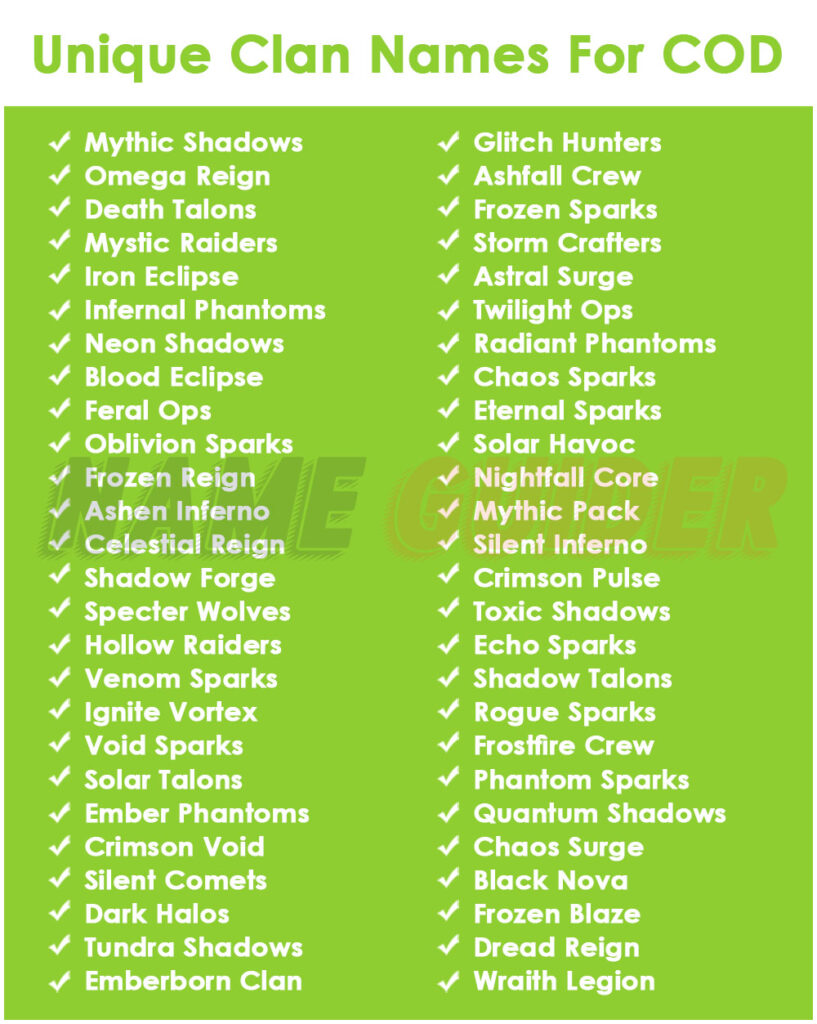 Unique Clan Names For COD