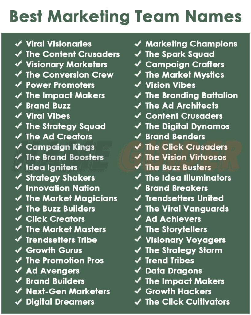 Best Marketing Team Names