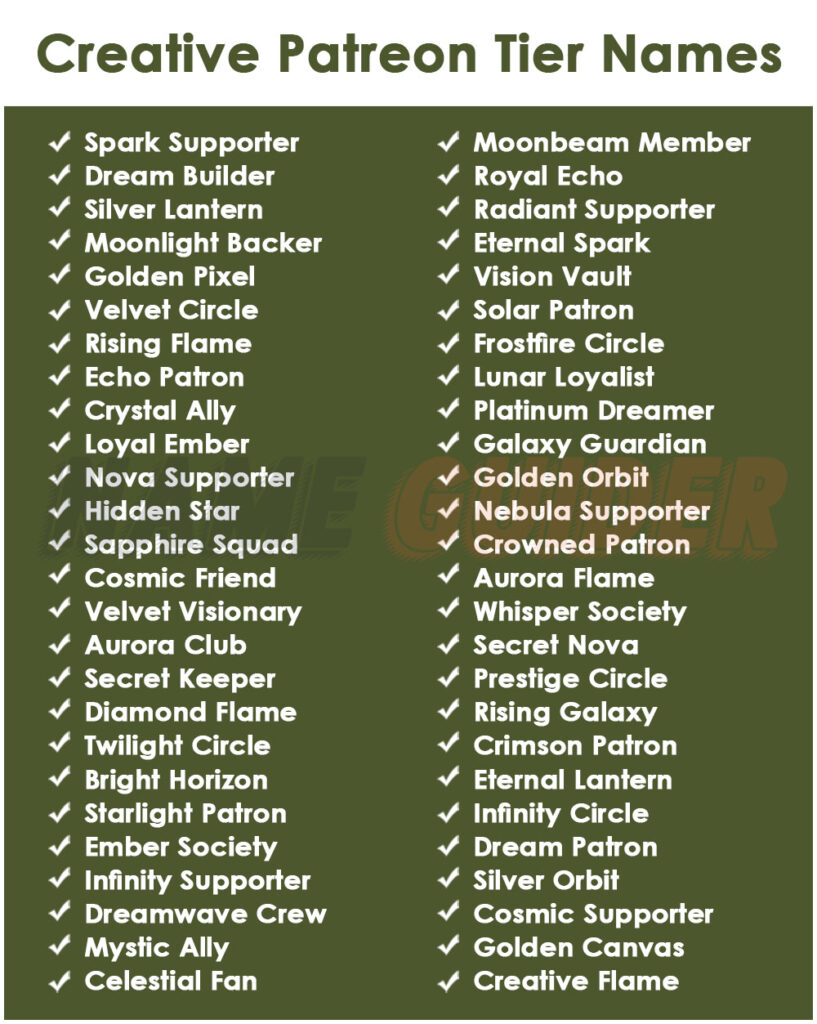 Creative Patreon Tier Names