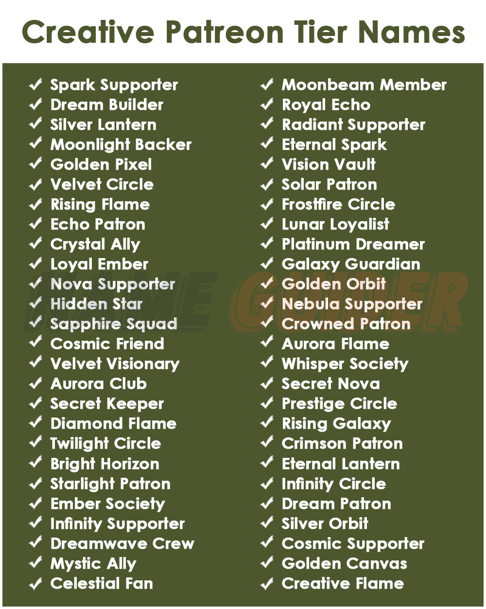 400 Patreon Tier Name Ideas | Name Guider