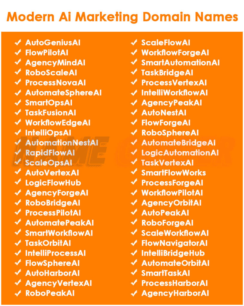 Modern Marketing Domain Names