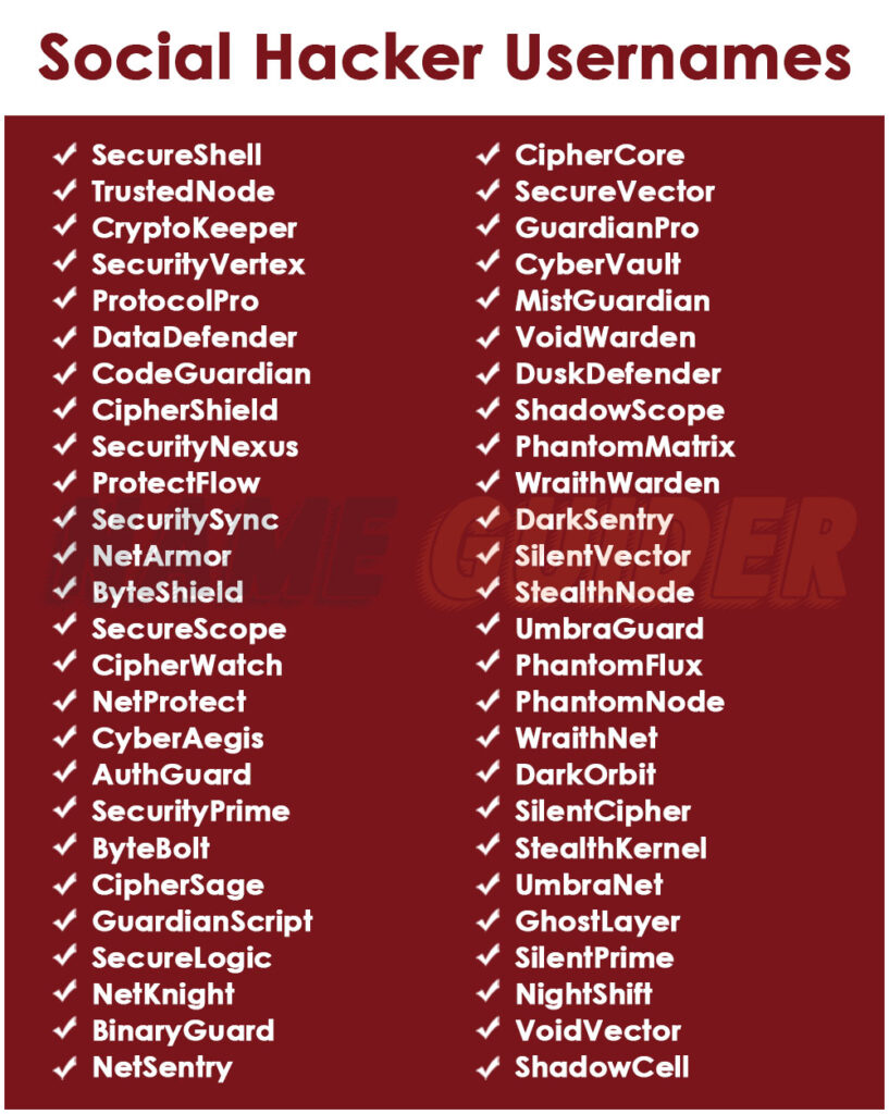 Social Hacker Usernames
