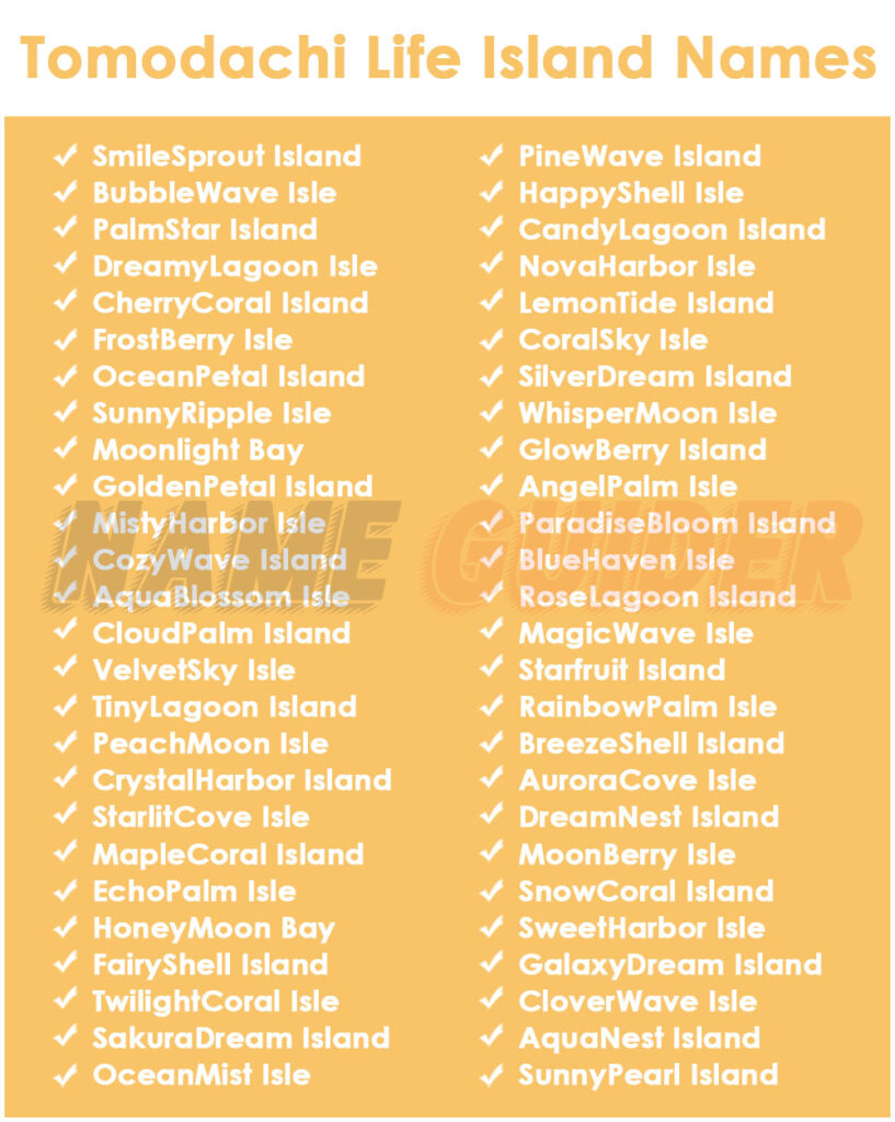 Tomodachi Life Island Names