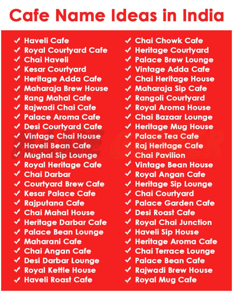 Cafe Names Ideas in India​