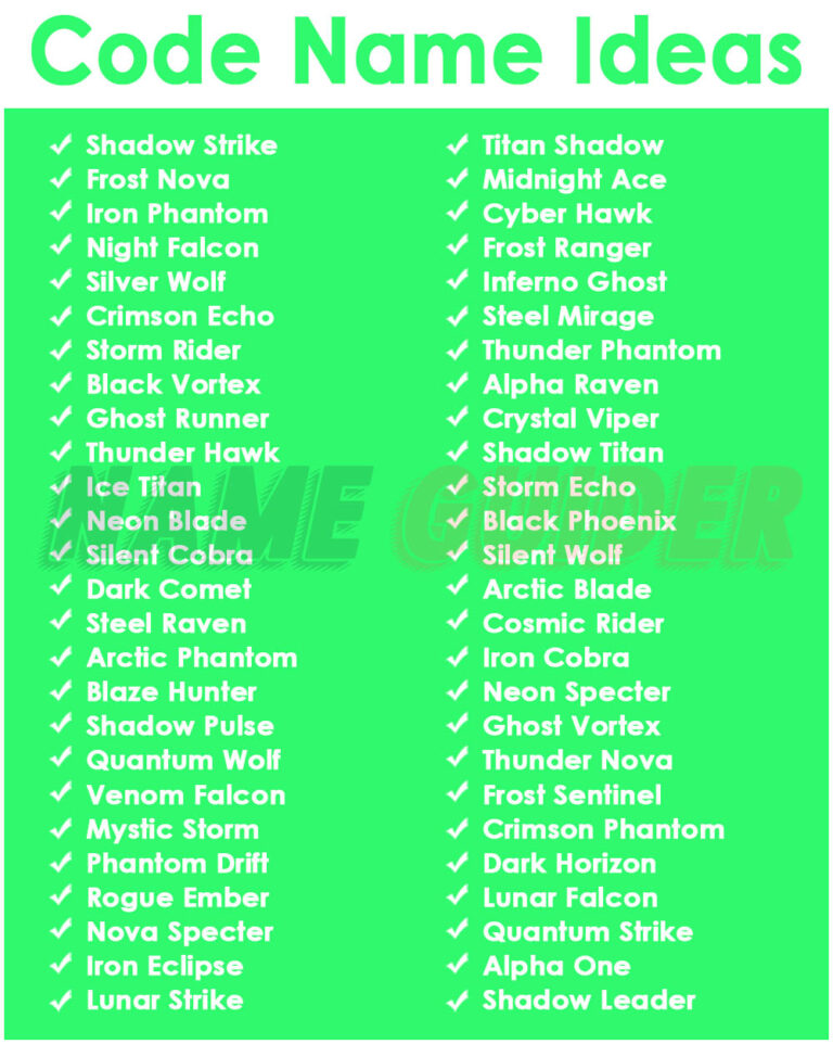 575 Code Name Ideas: Best, Creative, Games | Name Guider
