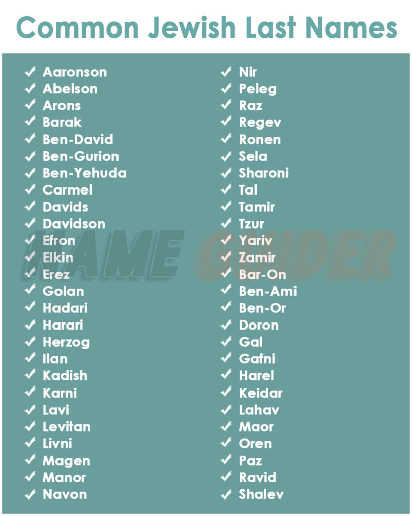 Common Jewish Last Names