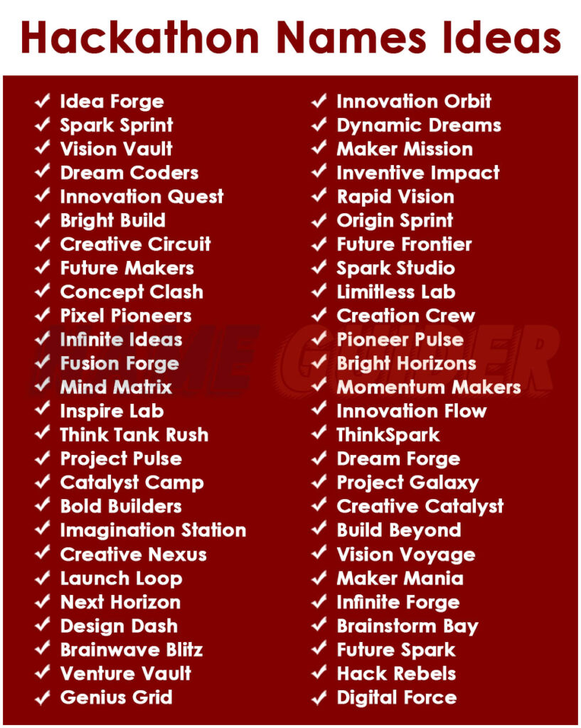 625 Hackathon Names Ideas and Suggestions | Name Guider