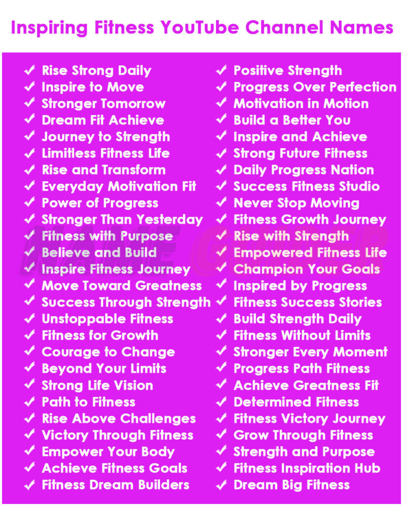 Inspiring Fitness YouTube Channel Names
