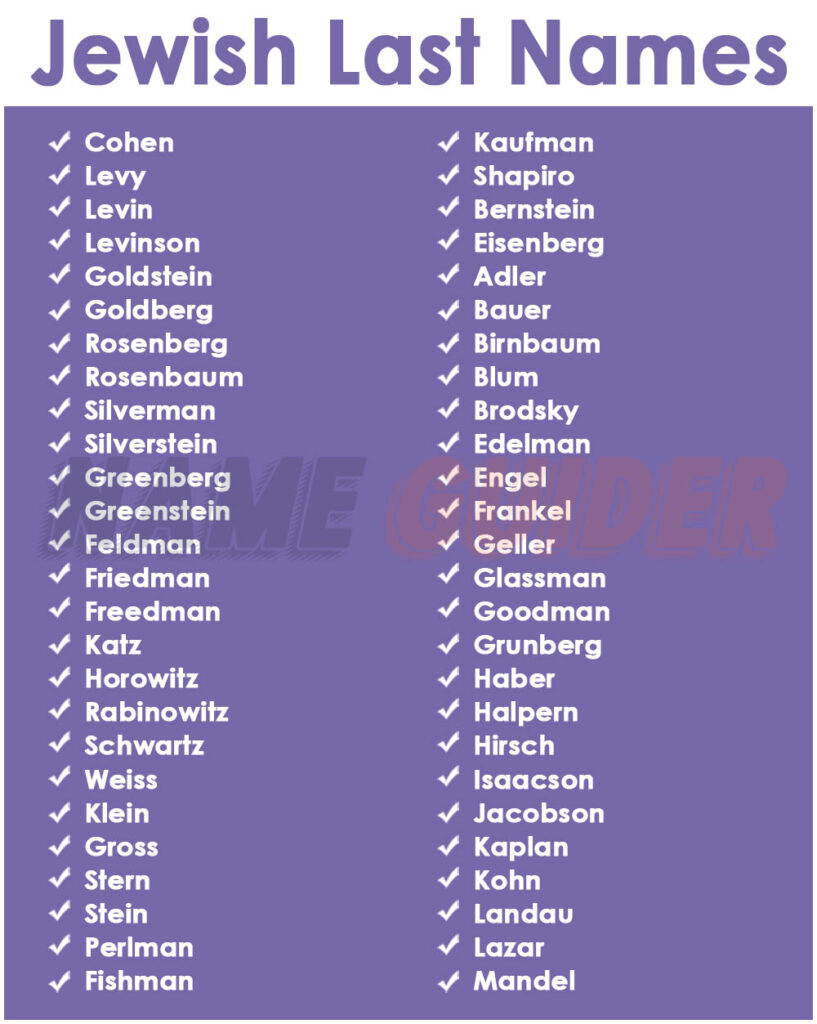 Jewish Last Name