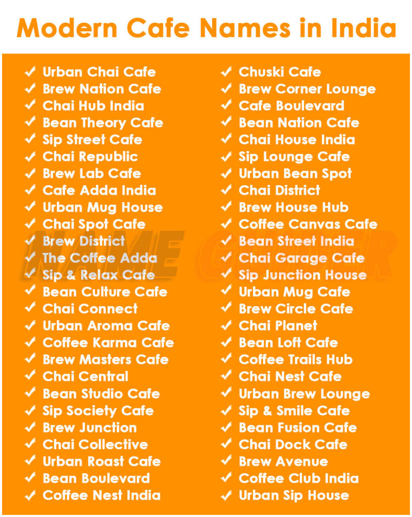 Modern Cafe Names in India​