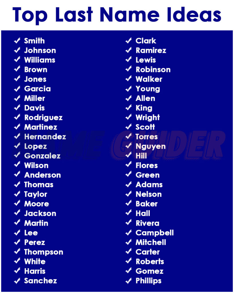 Top Last Names Ideas