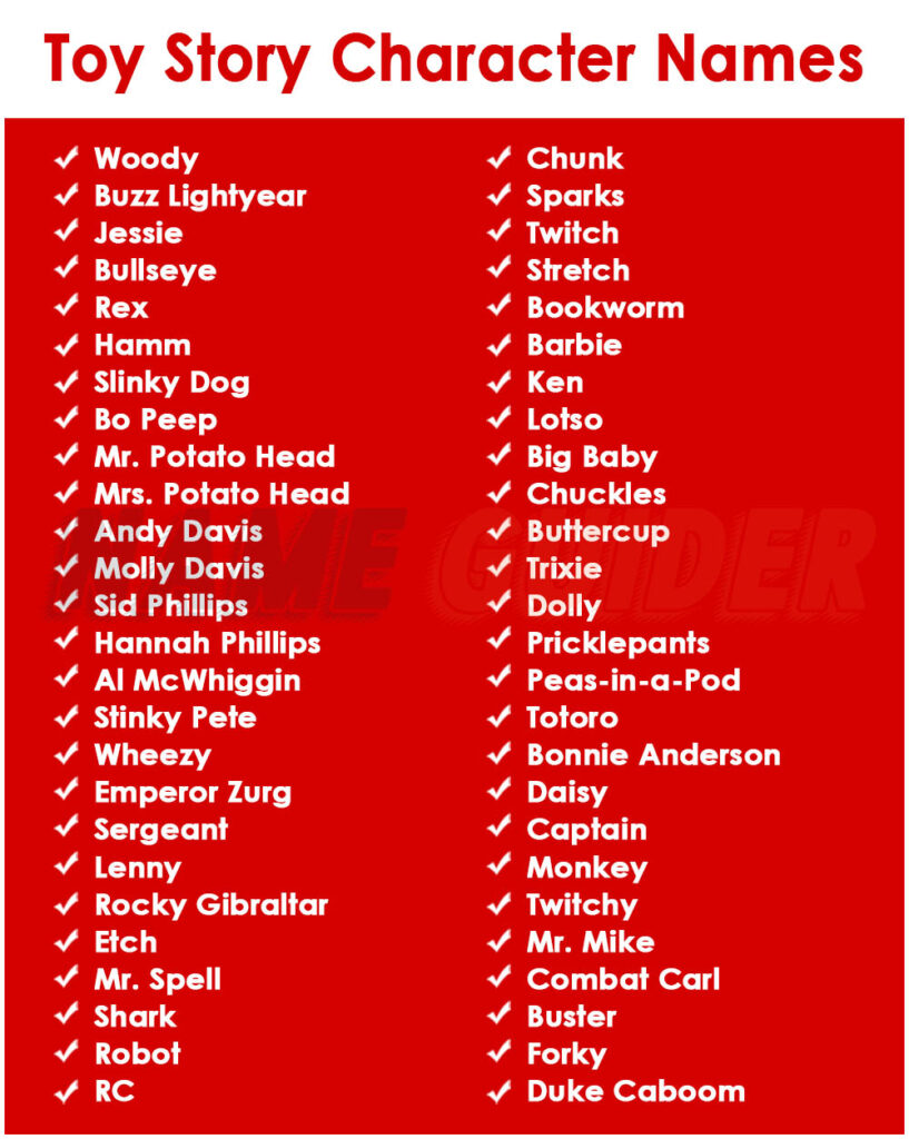 Toy Story Character Names Ideas