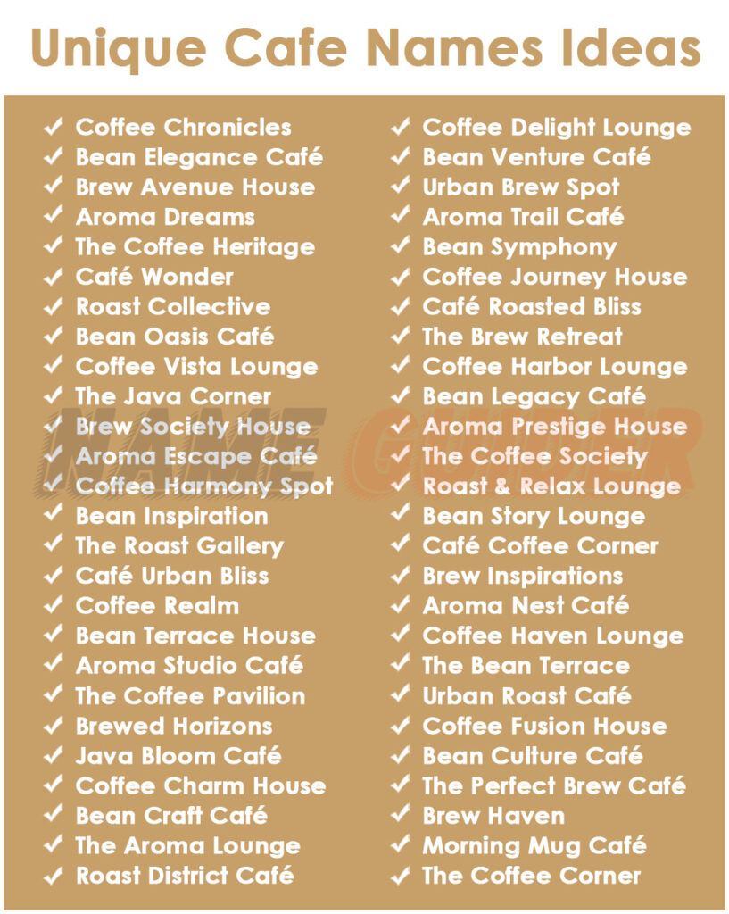 Unique Cafe Names Ideas​