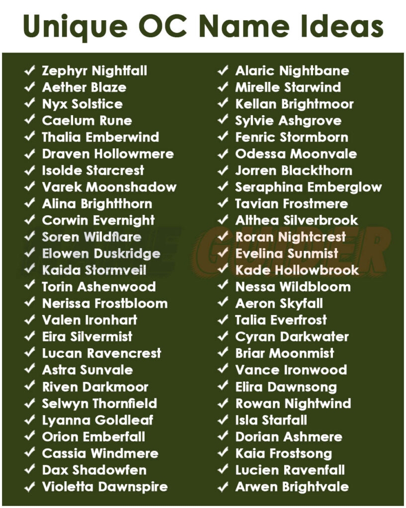 Unique OC Name Ideas